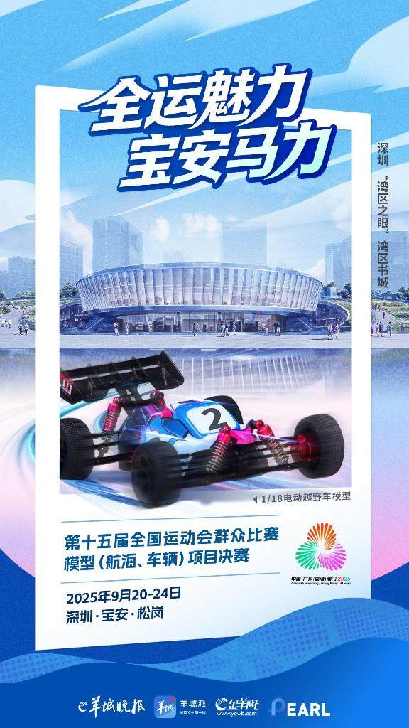 发展, 赛事的吸引