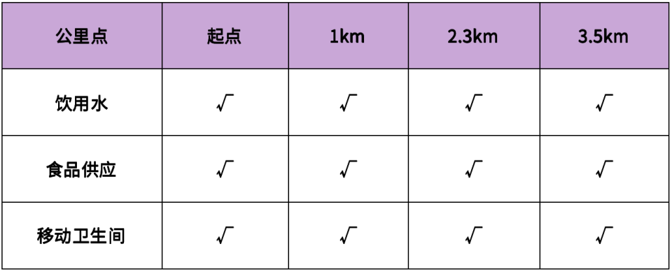 img, 乘坐H, 交给存包区