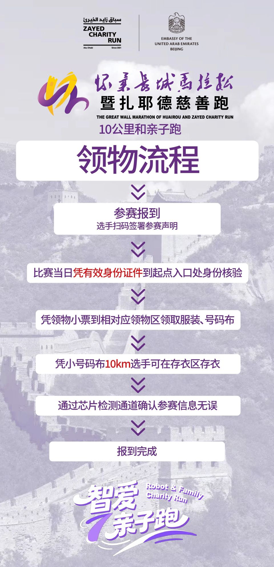 从检录须知, hwGwK