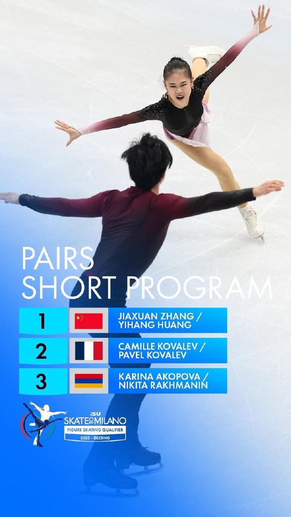 http, 总成绩 http, 总成绩