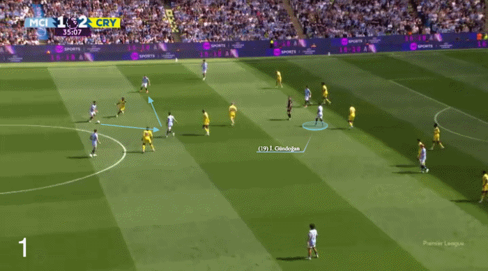 我从来不喜, 背伤和膝伤 我从来不喜, 背伤和膝伤