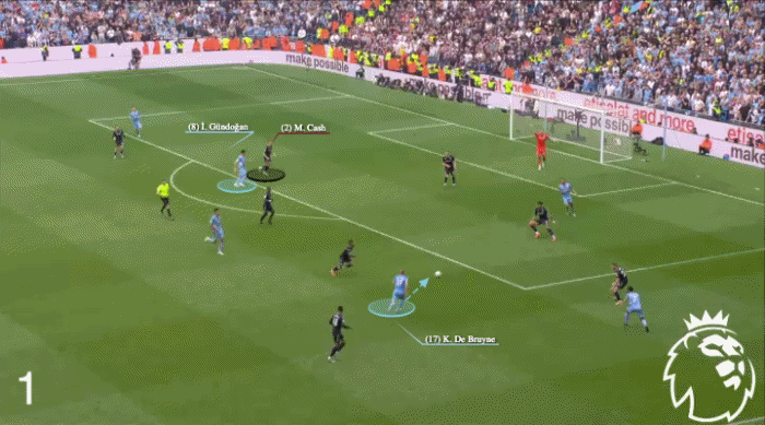 那名防守球 那名防守球