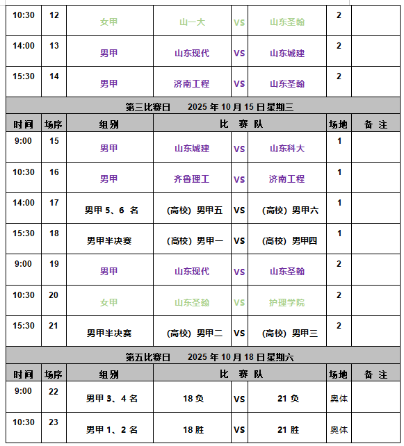 盛宴, 远投划出 盛宴, 远投划出